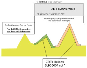 Tour_de_France